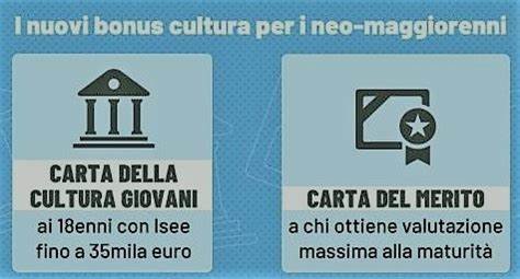 Carta della cultura giovani e carta del merito